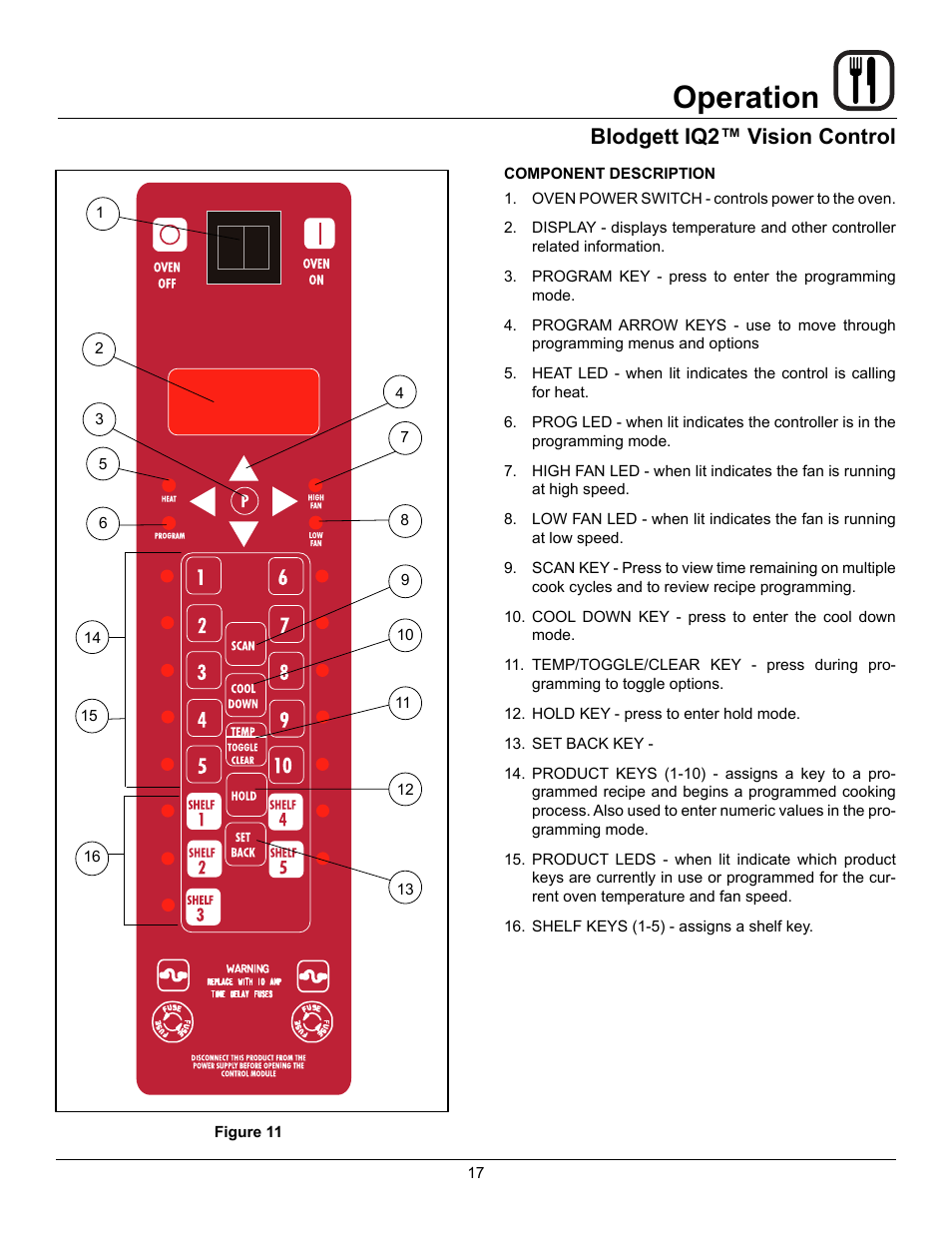 Operation, Blodgett iq2™ vision control | Blodgett CTBR User Manual | Page 19 / 33