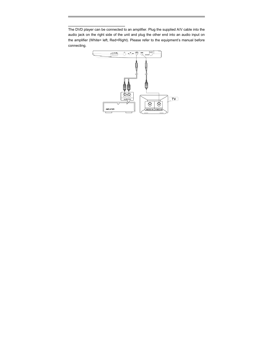 System connections | Audiovox D2010 User Manual | Page 13 / 33