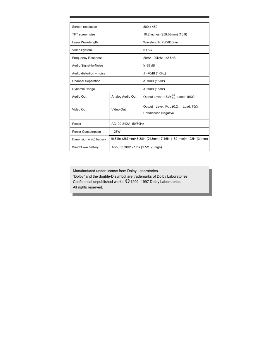 Specifications | Audiovox D2010 User Manual | Page 31 / 33