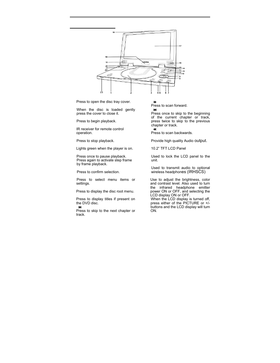 Screen and system panel controls | Audiovox D2010 User Manual | Page 8 / 33