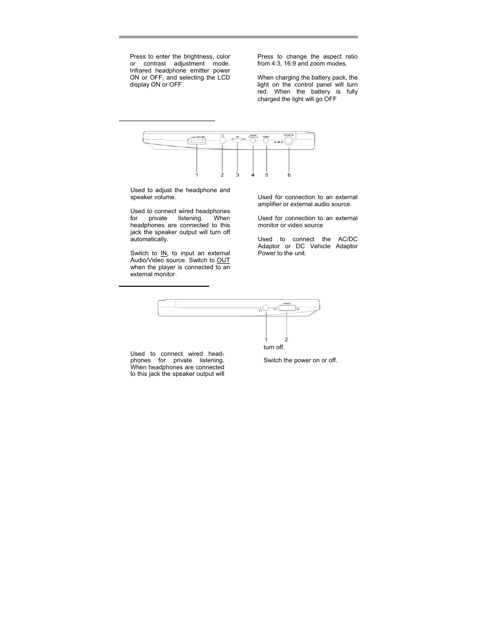 System side panel controls | Audiovox D2010 User Manual | Page 9 / 33