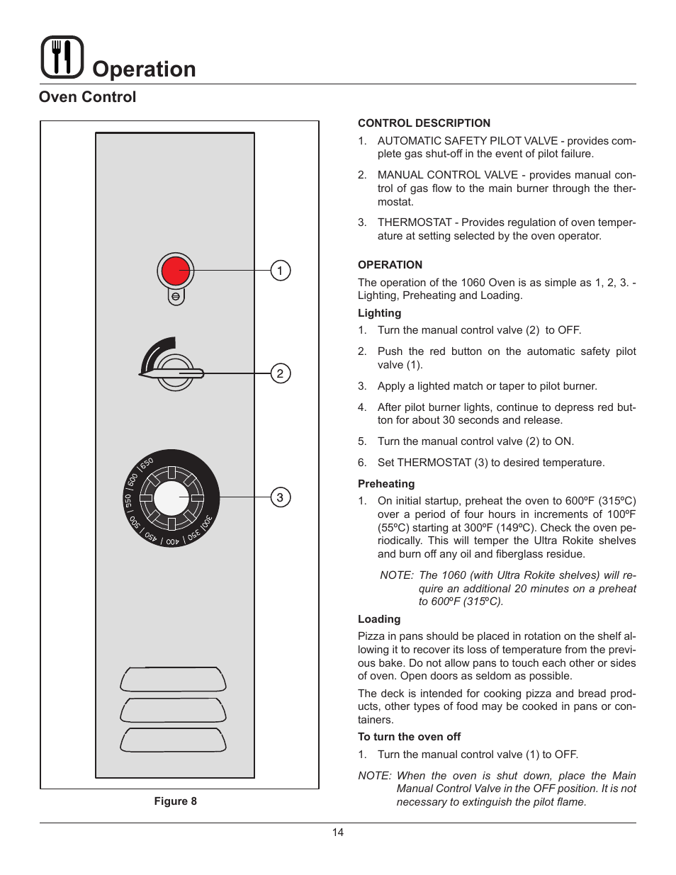 Operation, Oven control | Blodgett 1060 User Manual | Page 16 / 20