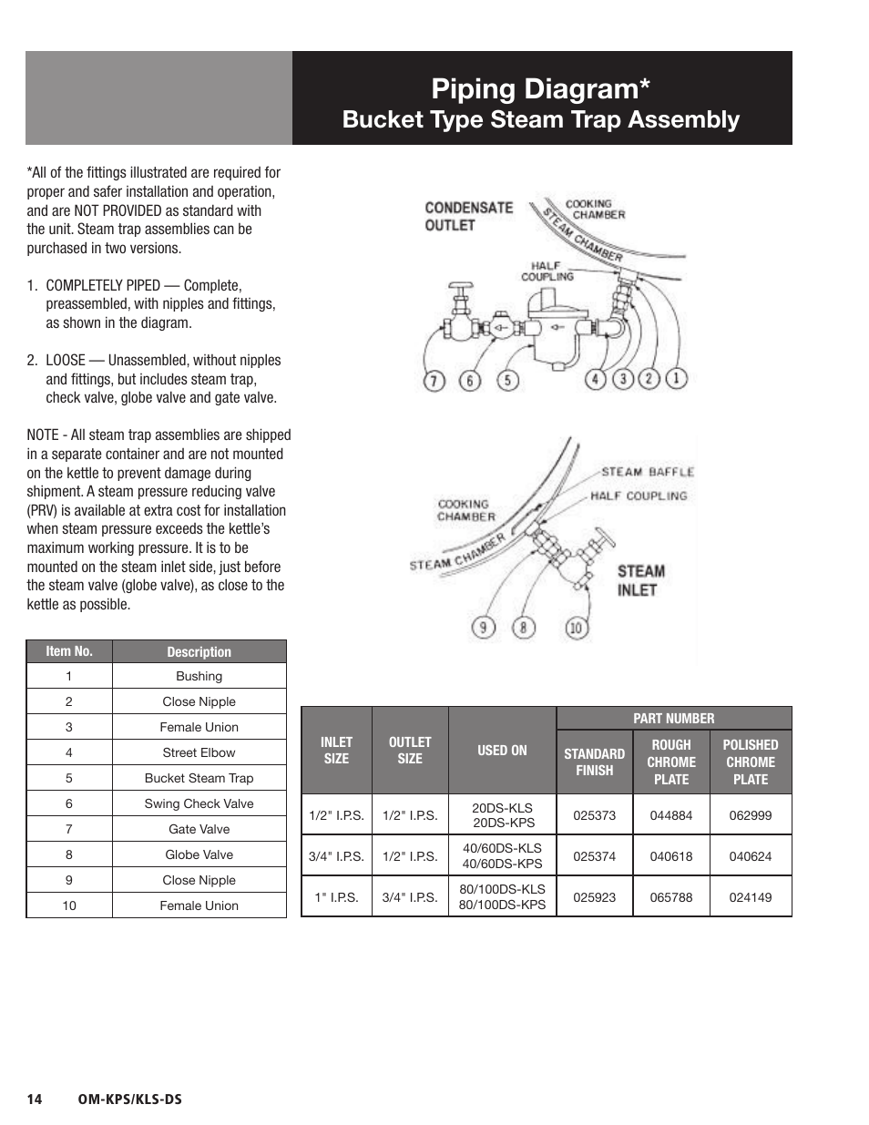 Piping diagram, Bucket type steam trap assembly | Blodgett KLS-DS Series User Manual | Page 16 / 20