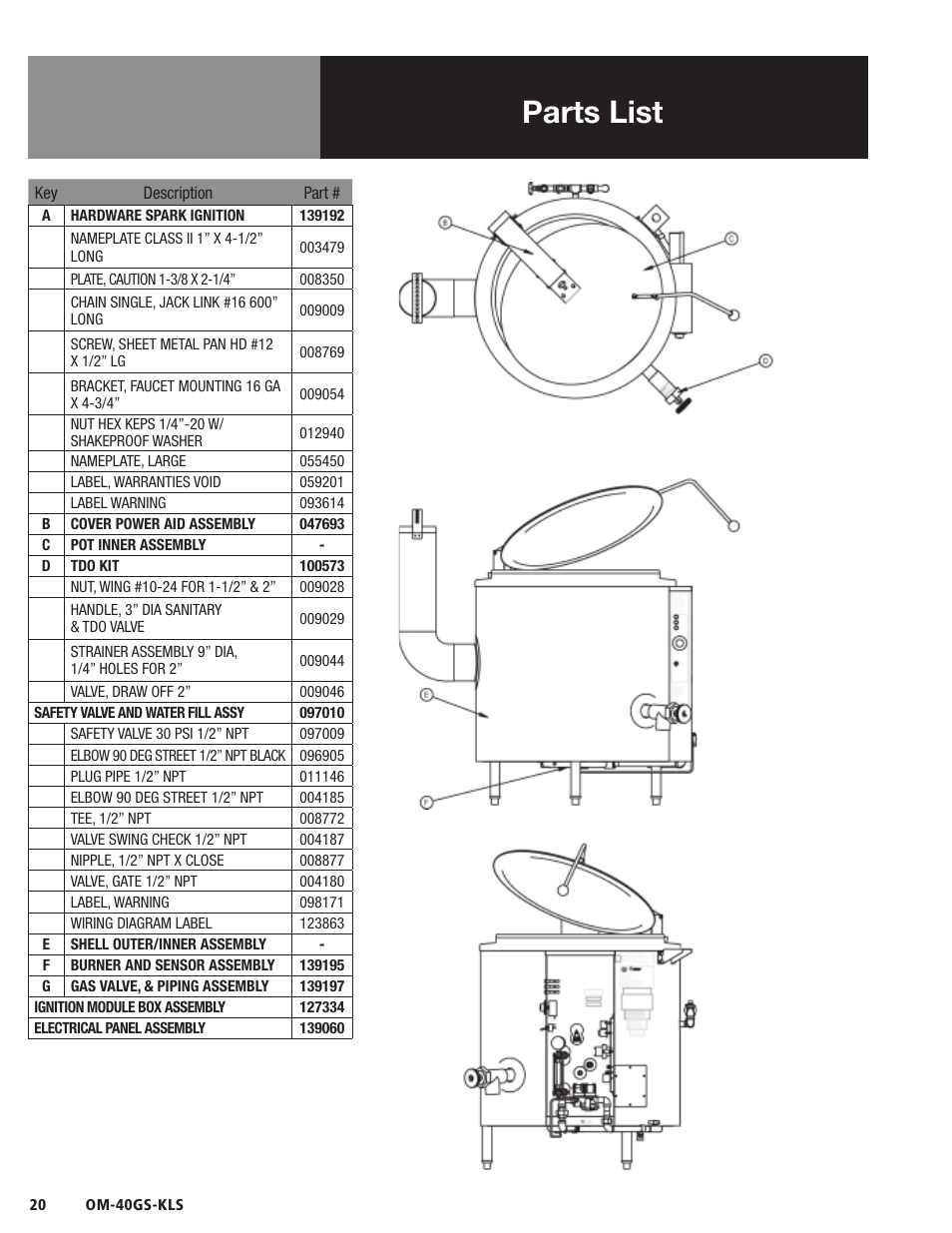 Parts list | Blodgett 40GS-KLS Series User Manual | Page 22 / 32