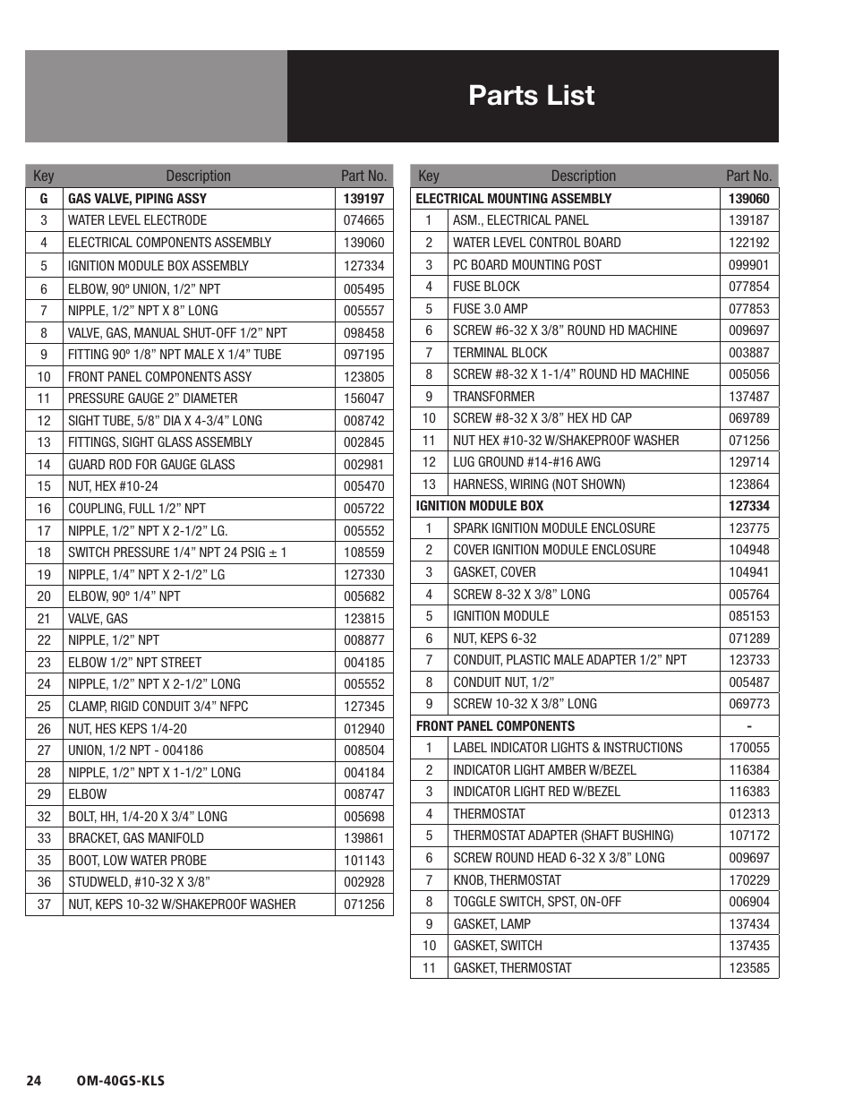 Parts list | Blodgett 40GS-KLS Series User Manual | Page 26 / 32