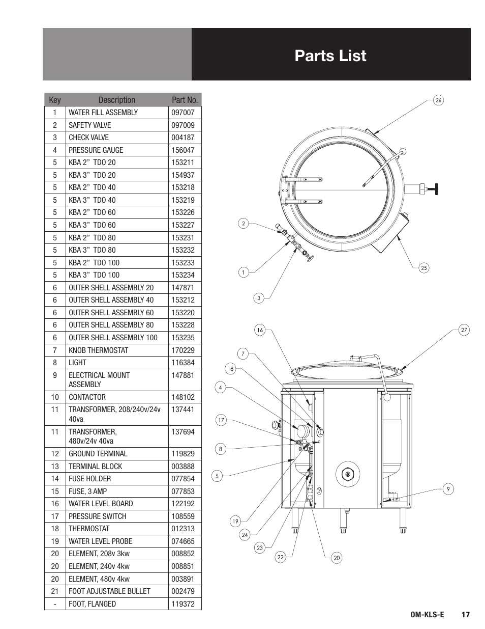 Parts list | Blodgett KLS-E Series User Manual | Page 19 / 24