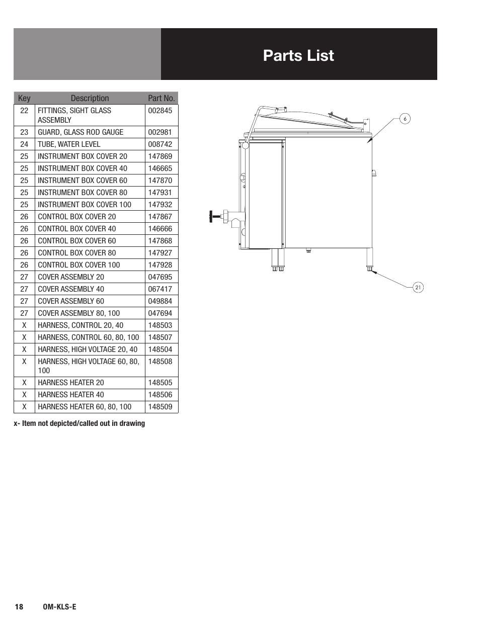Parts list | Blodgett KLS-E Series User Manual | Page 20 / 24