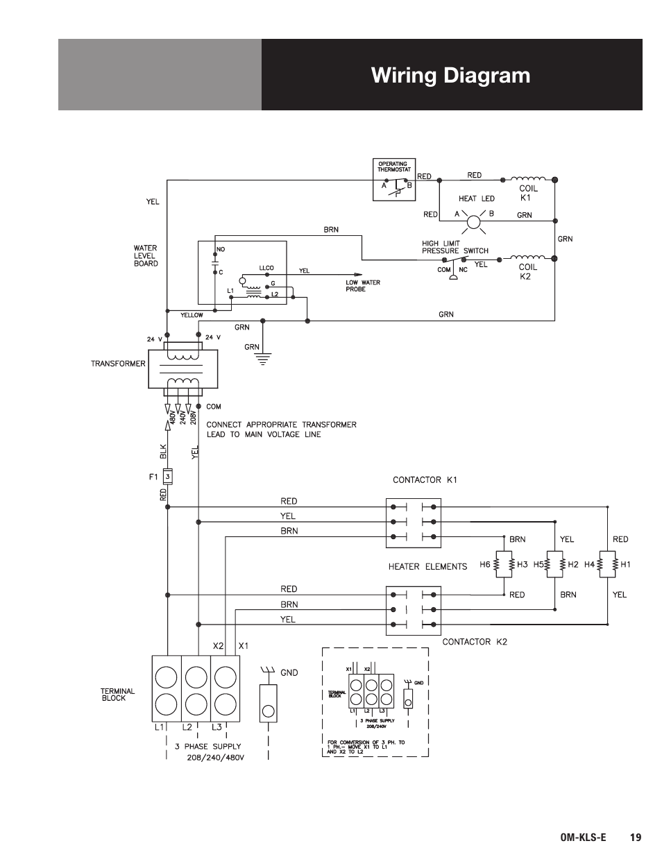 Wiring diagram | Blodgett KLS-E Series User Manual | Page 21 / 24