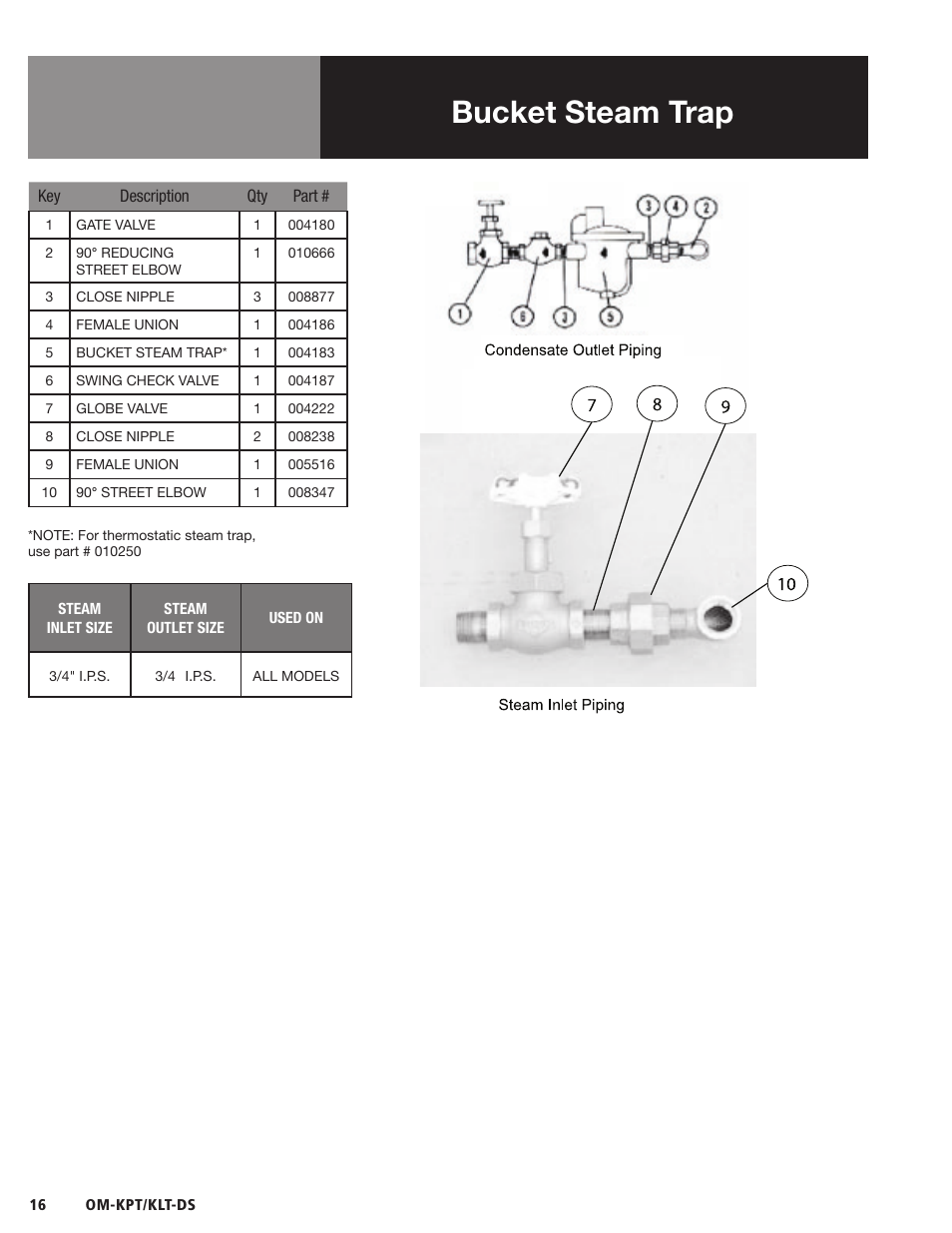 Bucket steam trap | Blodgett KLT-DS Series User Manual | Page 18 / 20