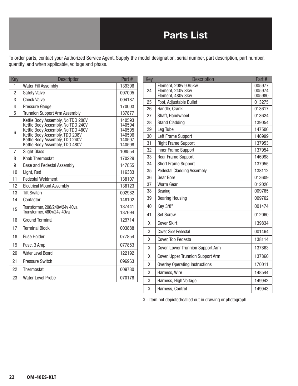 Parts list | Blodgett 40ES-KLT Series User Manual | Page 24 / 28