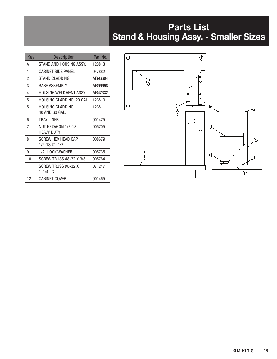 Parts list stand & housing assy. - smaller sizes | Blodgett KLT-G Series User Manual | Page 21 / 32