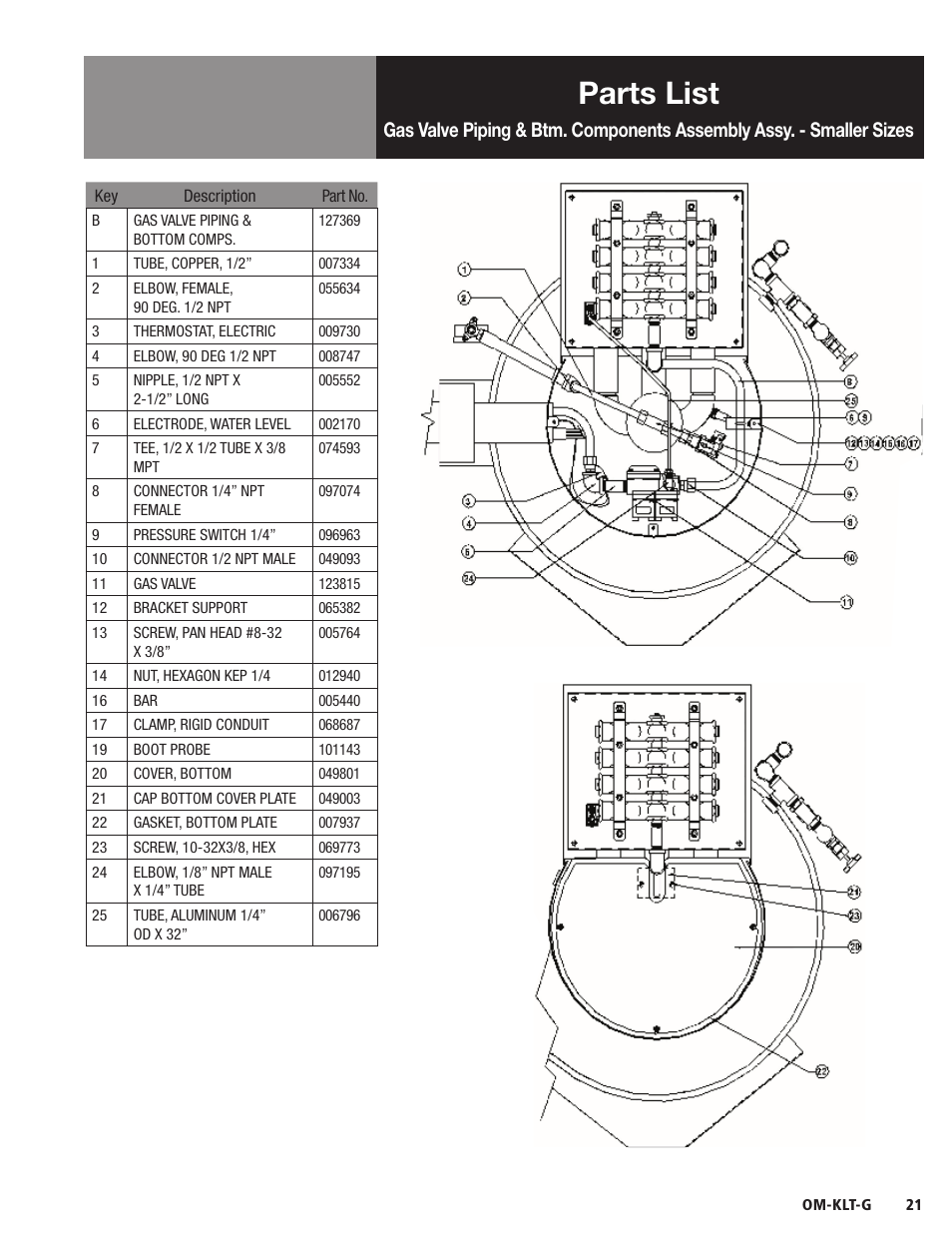 Parts list | Blodgett KLT-G Series User Manual | Page 23 / 32