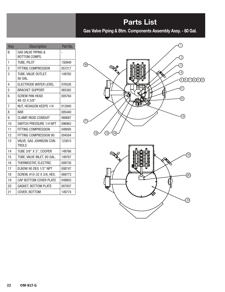 Parts list | Blodgett KLT-G Series User Manual | Page 24 / 32