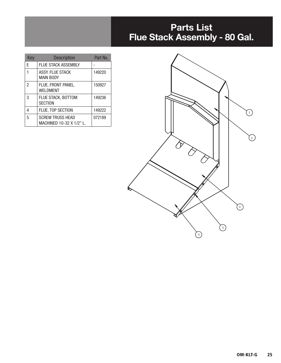 Parts list flue stack assembly - 80 gal | Blodgett KLT-G Series User Manual | Page 27 / 32