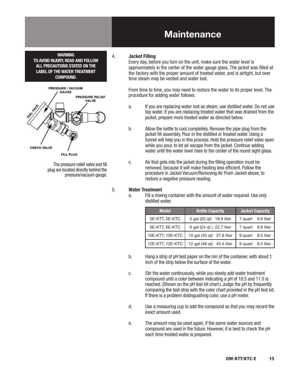Maintenance | Blodgett KTC-E Series User Manual | Page 17 / 28