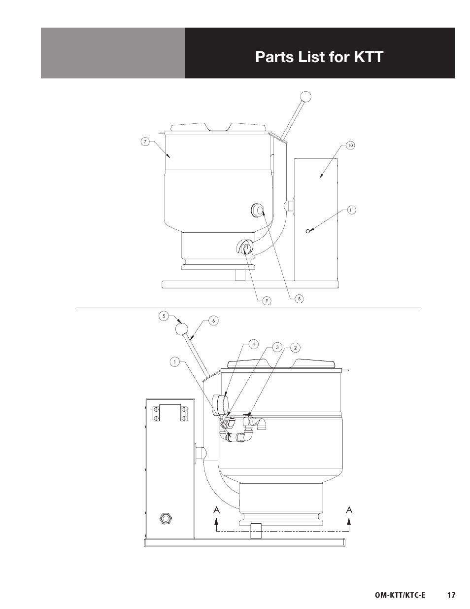 Parts list for ktt | Blodgett KTC-E Series User Manual | Page 19 / 28