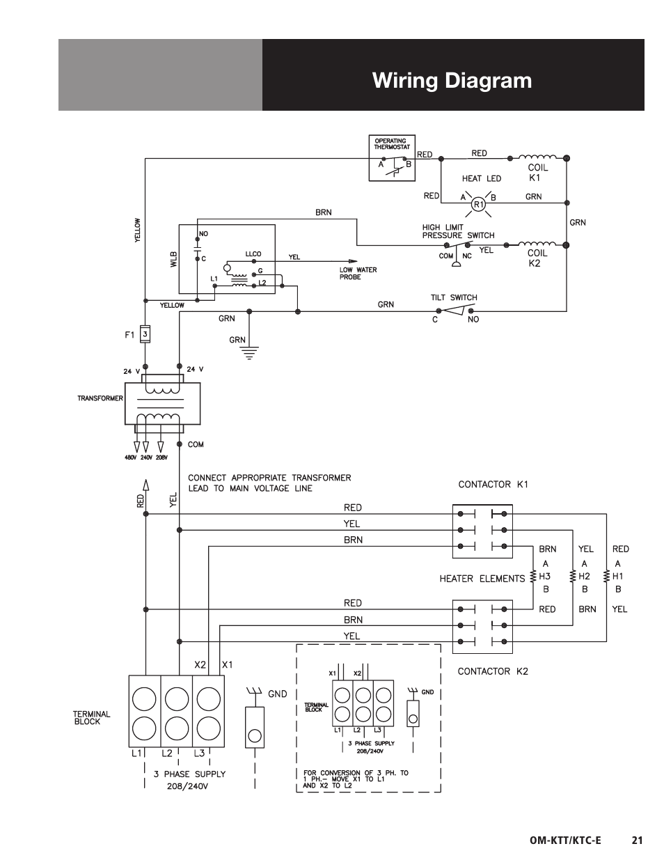 Wiring diagram | Blodgett KTC-E Series User Manual | Page 23 / 28