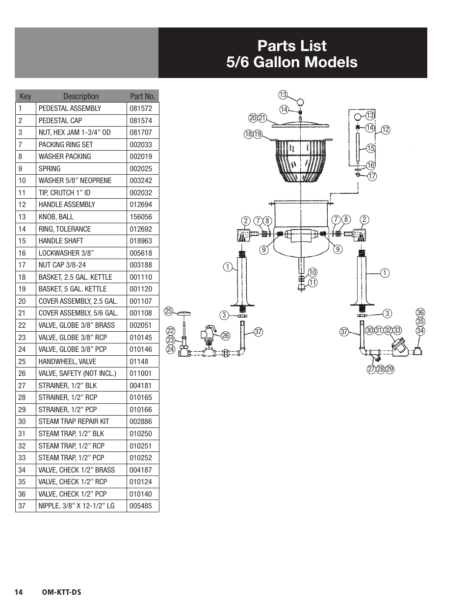 Parts list 5/6 gallon models om-td, Parts list, Om-td | Model tdc/3 | Blodgett KTT-DS Series User Manual | Page 16 / 20