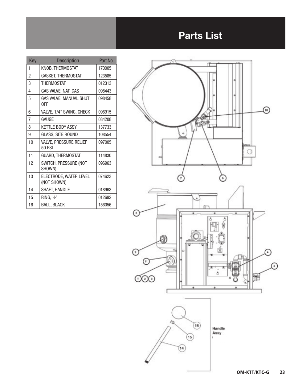 Parts list | Blodgett KTC-G Series User Manual | Page 25 / 36