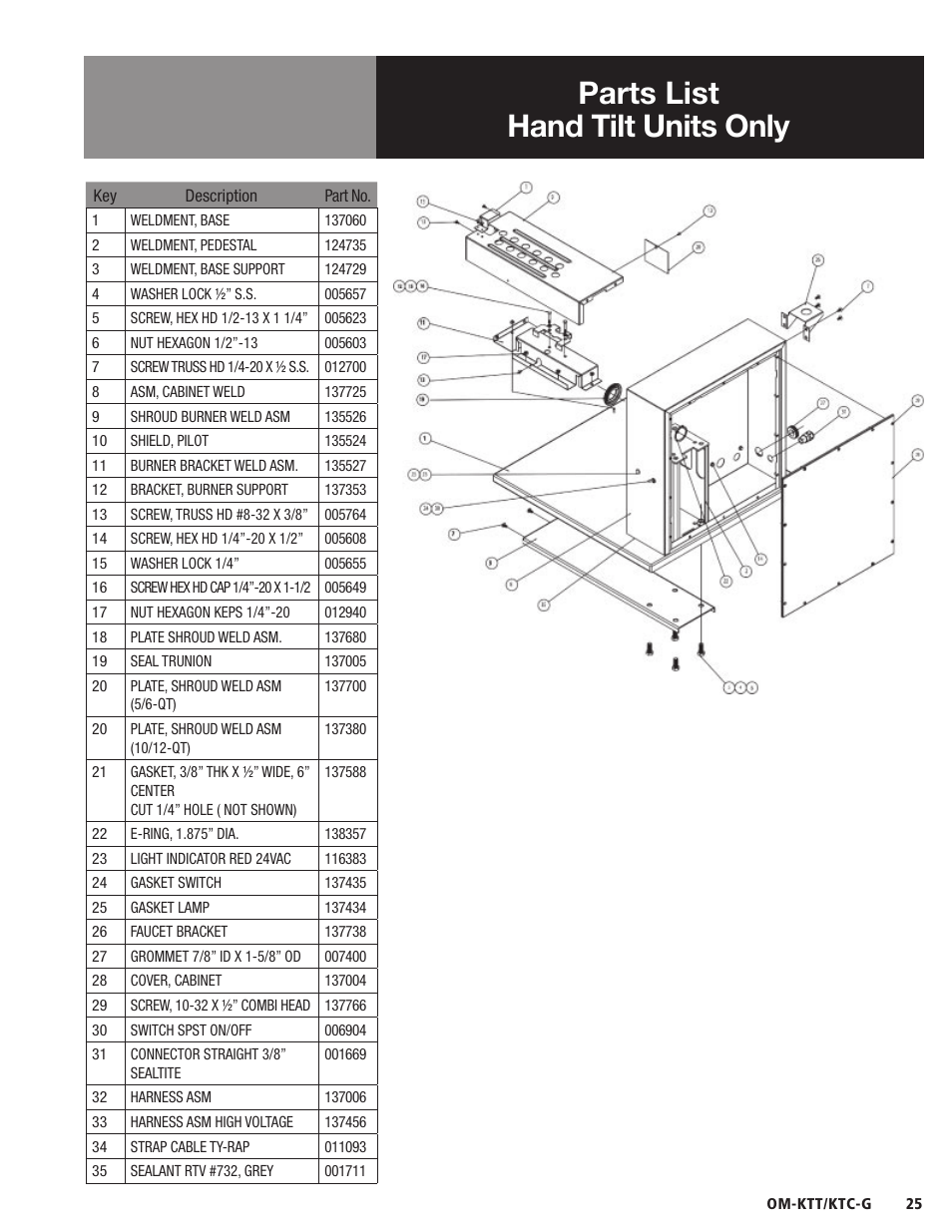 Parts list hand tilt units only | Blodgett KTC-G Series User Manual | Page 27 / 36