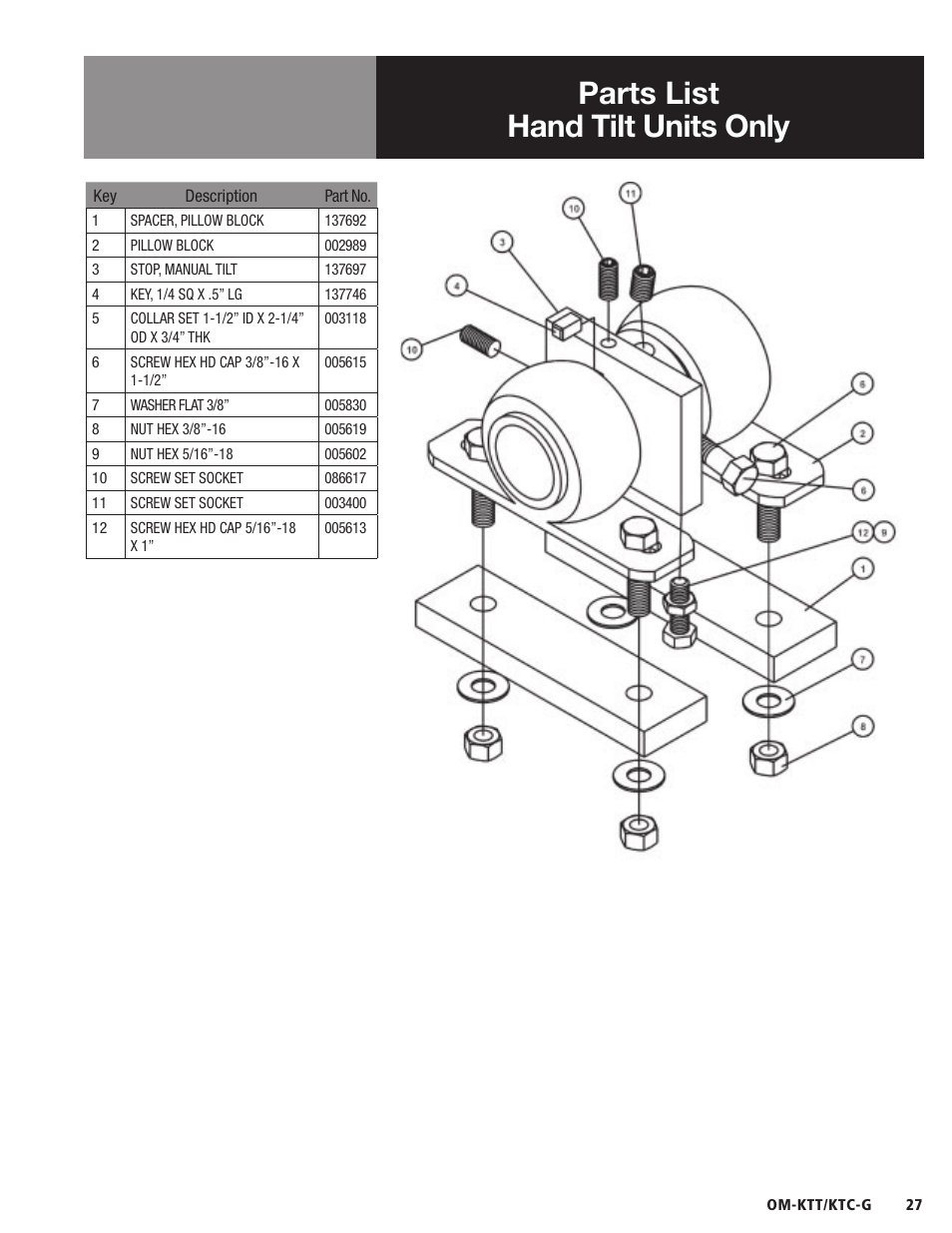 Parts list hand tilt units only | Blodgett KTC-G Series User Manual | Page 29 / 36