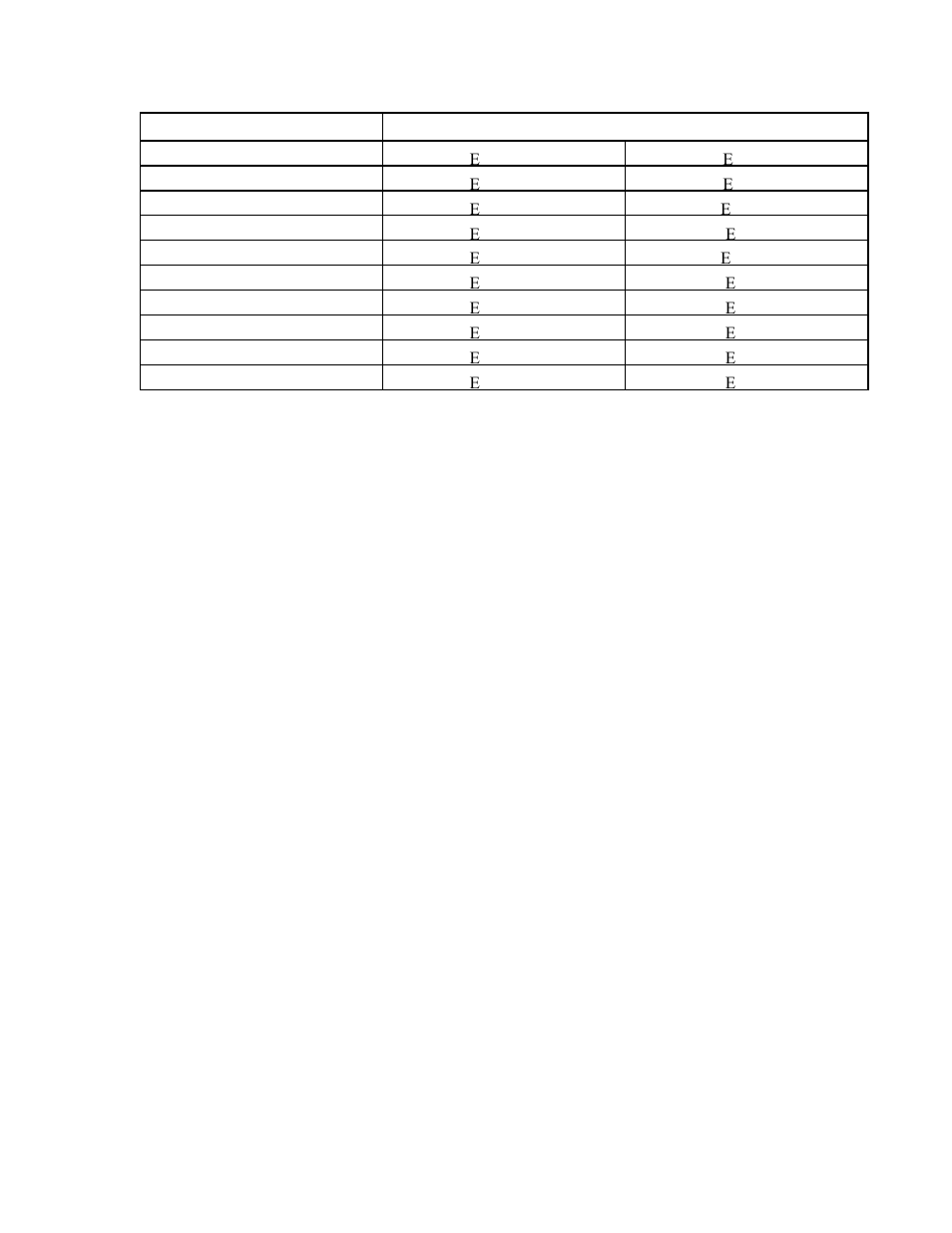 Blodgett KPS-E Series User Manual | Page 10 / 25
