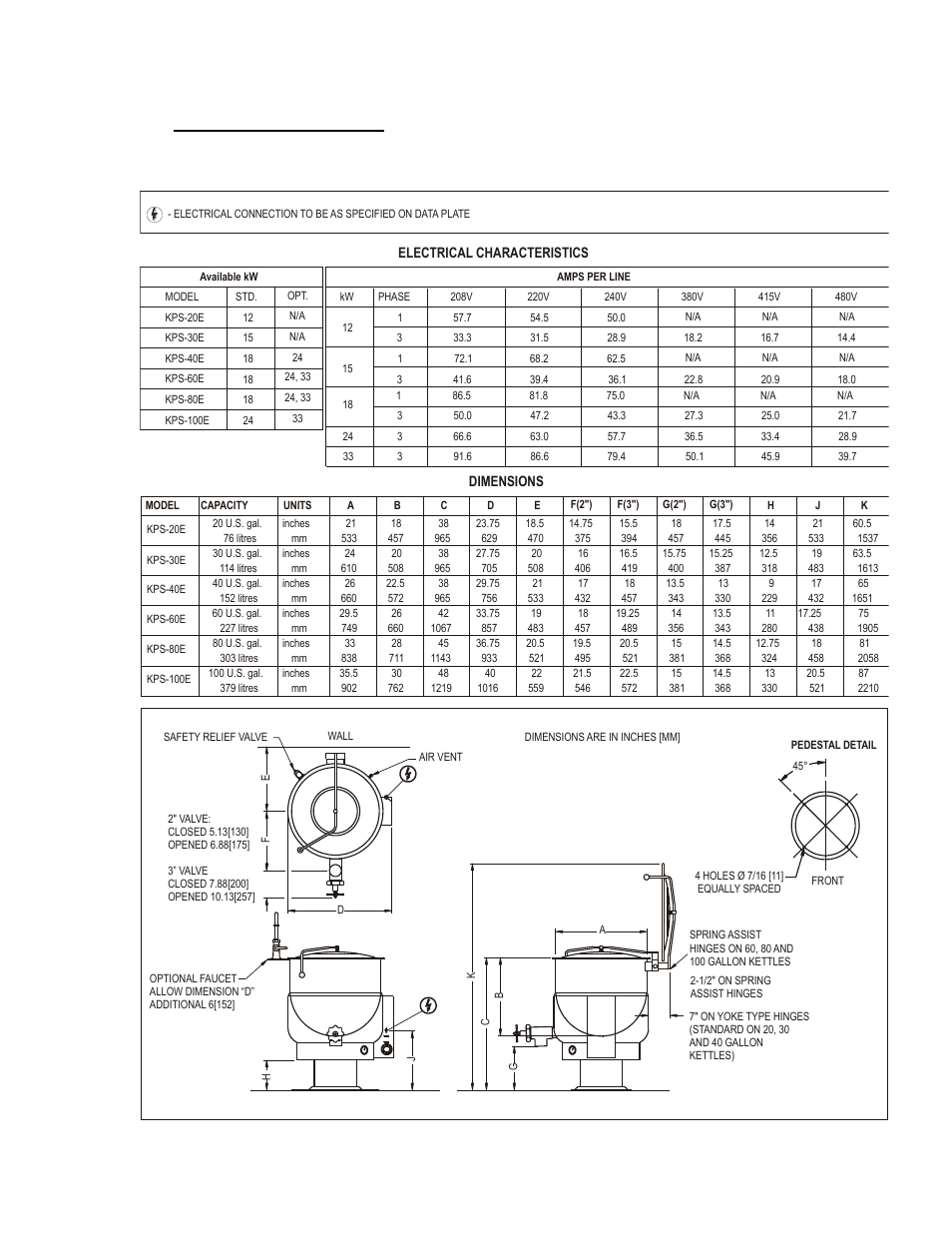 Blodgett KPS-E Series User Manual | Page 5 / 25