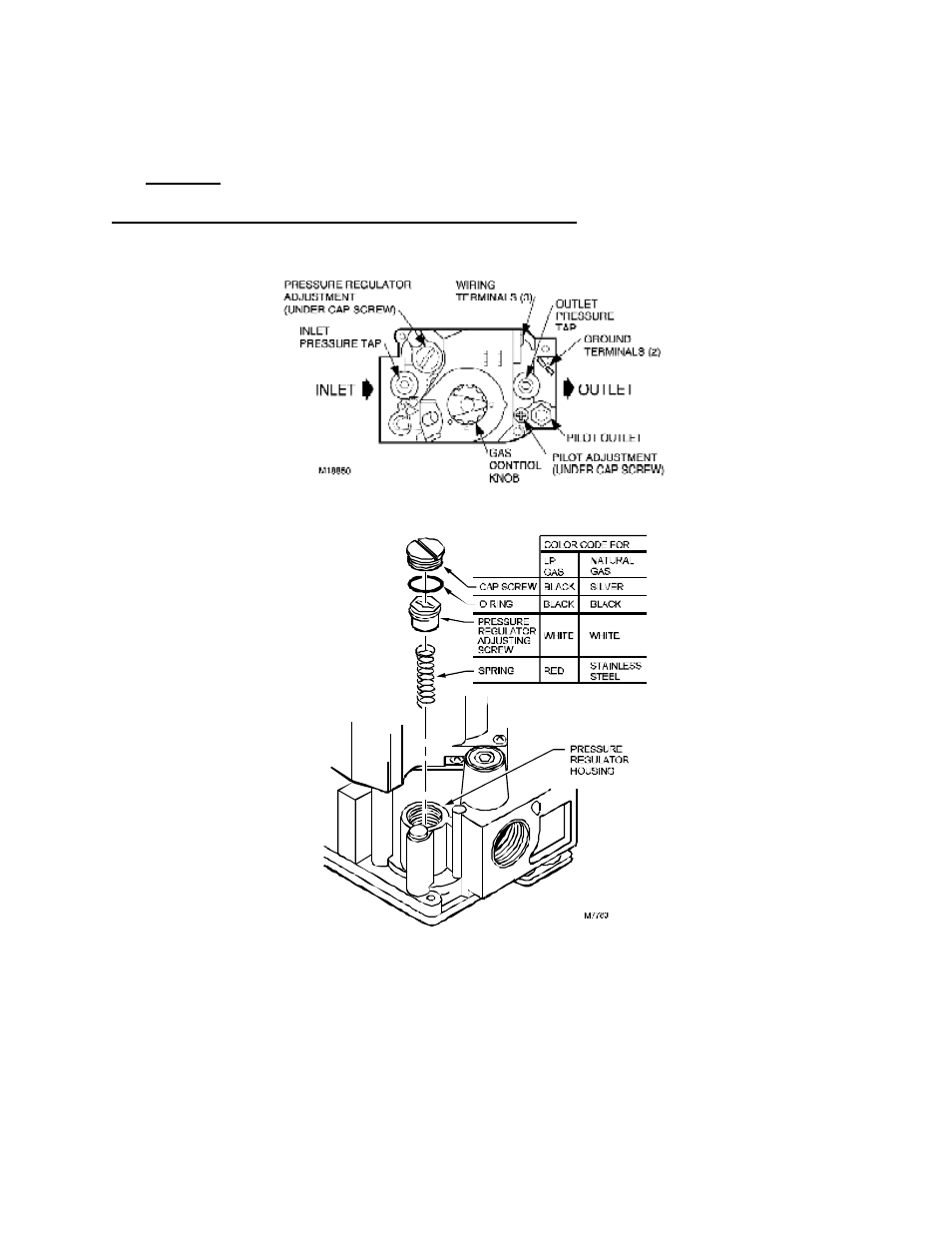 Blodgett KLS-60G User Manual | Page 28 / 39