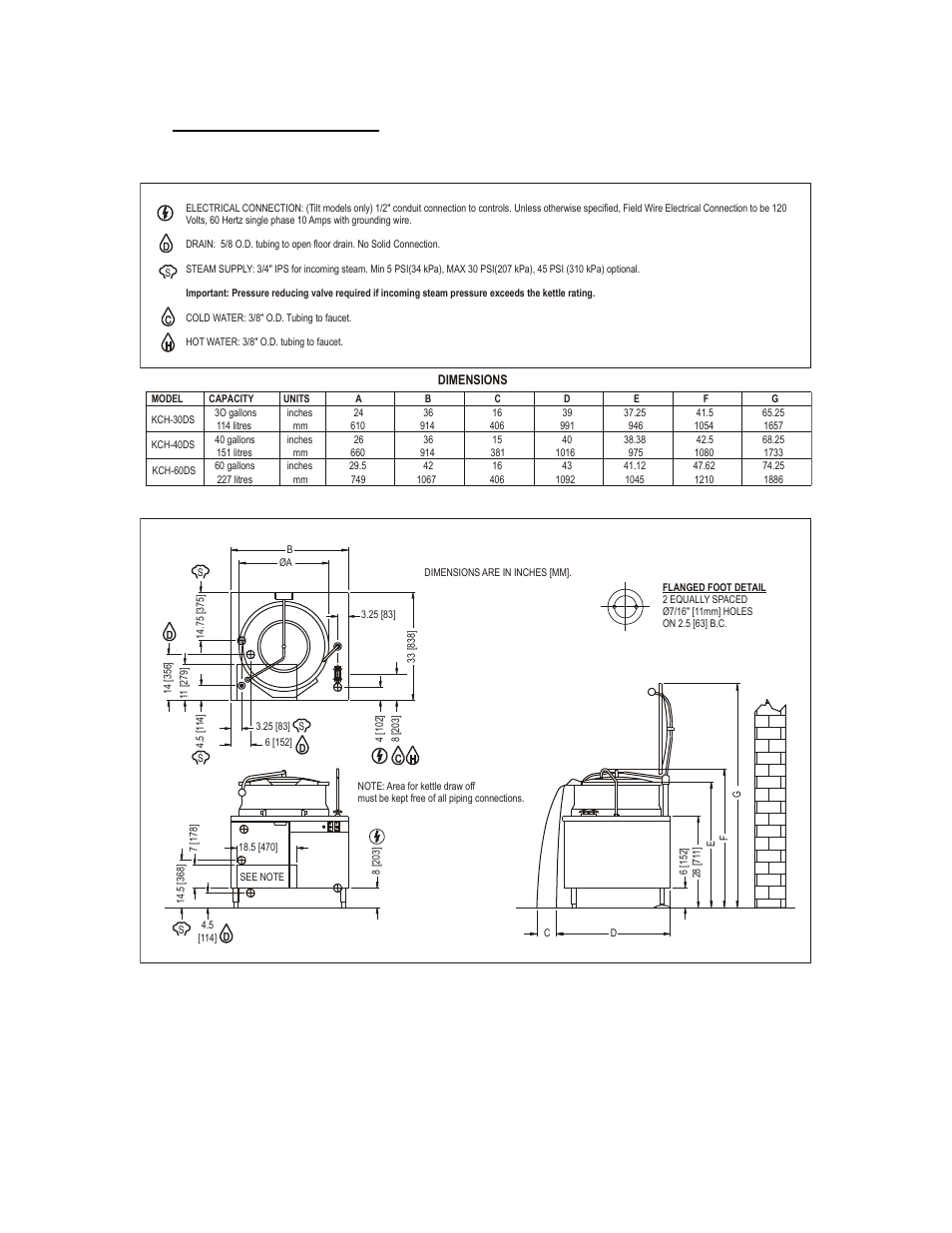 0 service connections | Blodgett KCH-DS Series User Manual | Page 4 / 17