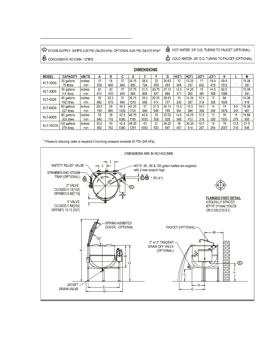 Blodgett KPT-DS Series User Manual | Page 4 / 12