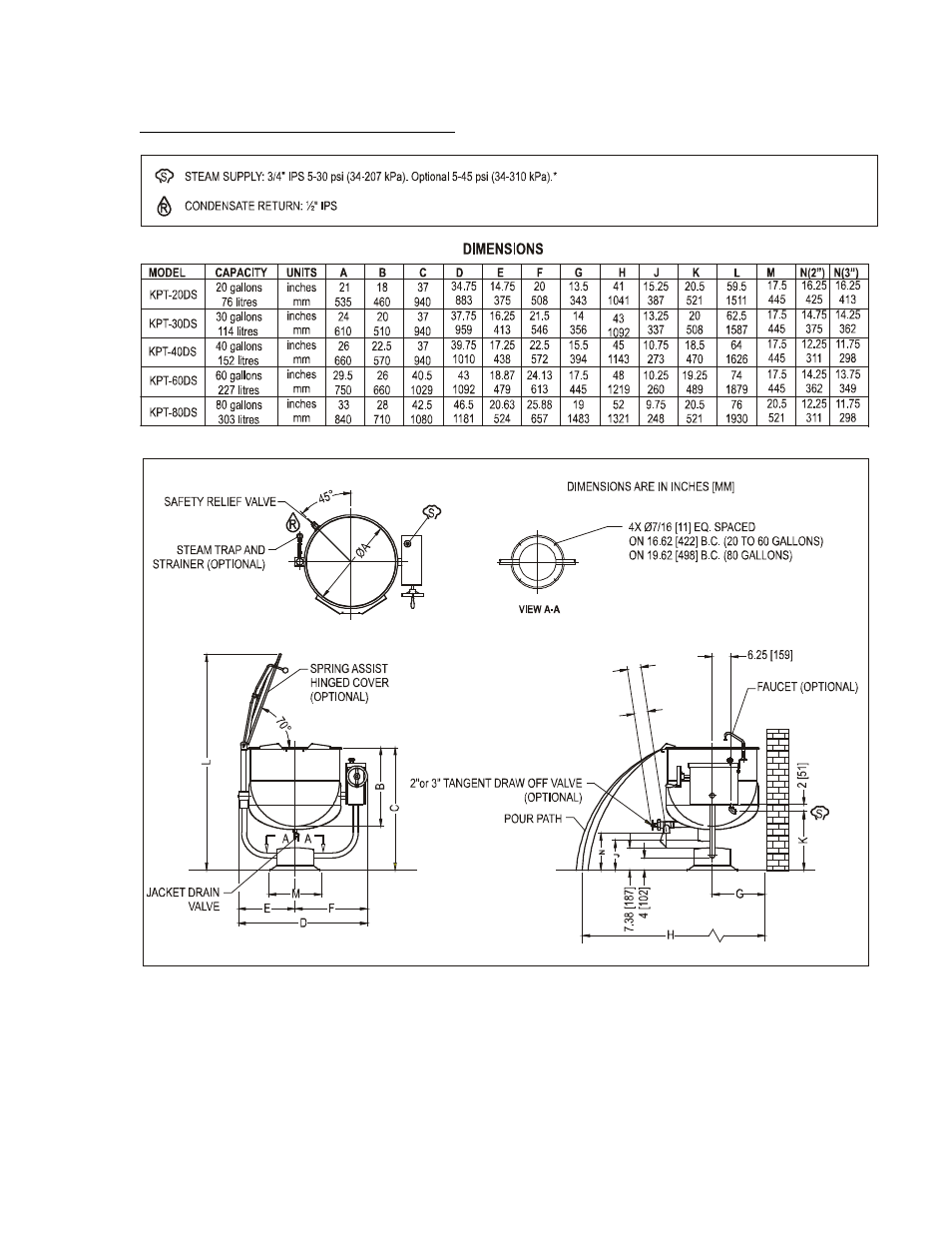 Service connections – kpt-ds | Blodgett KPT-DS Series User Manual | Page 5 / 12