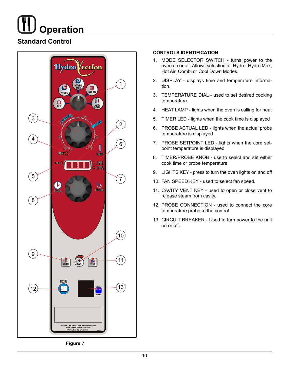 Operation, Standard control | Blodgett HV-50 User Manual | Page 12 / 35