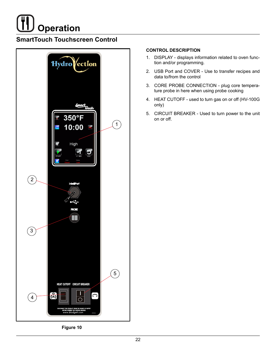 Operation, Smarttouch touchscreen control | Blodgett HV-100G User Manual | Page 24 / 40