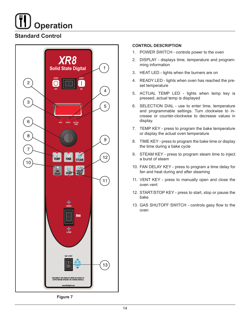 Operation, Standard control, Solid state digital | Blodgett XR8-E User Manual | Page 16 / 24