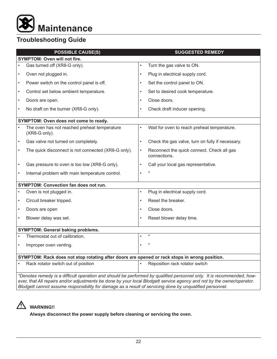 Maintenance, Troubleshooting guide | Blodgett XR8-E User Manual | Page 24 / 24