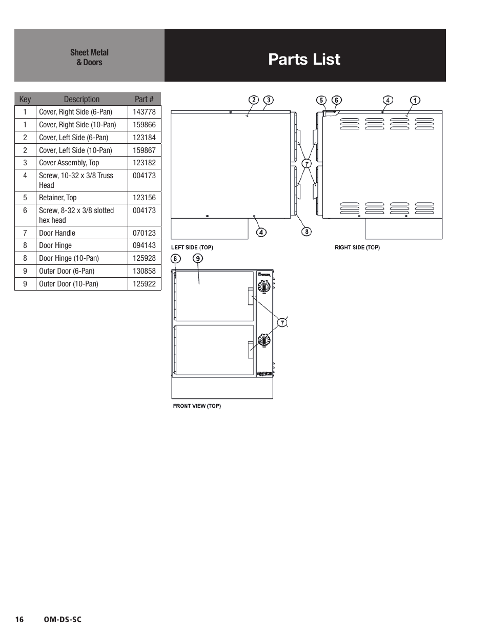 Parts list | Blodgett DS-SC Series User Manual | Page 16 / 24