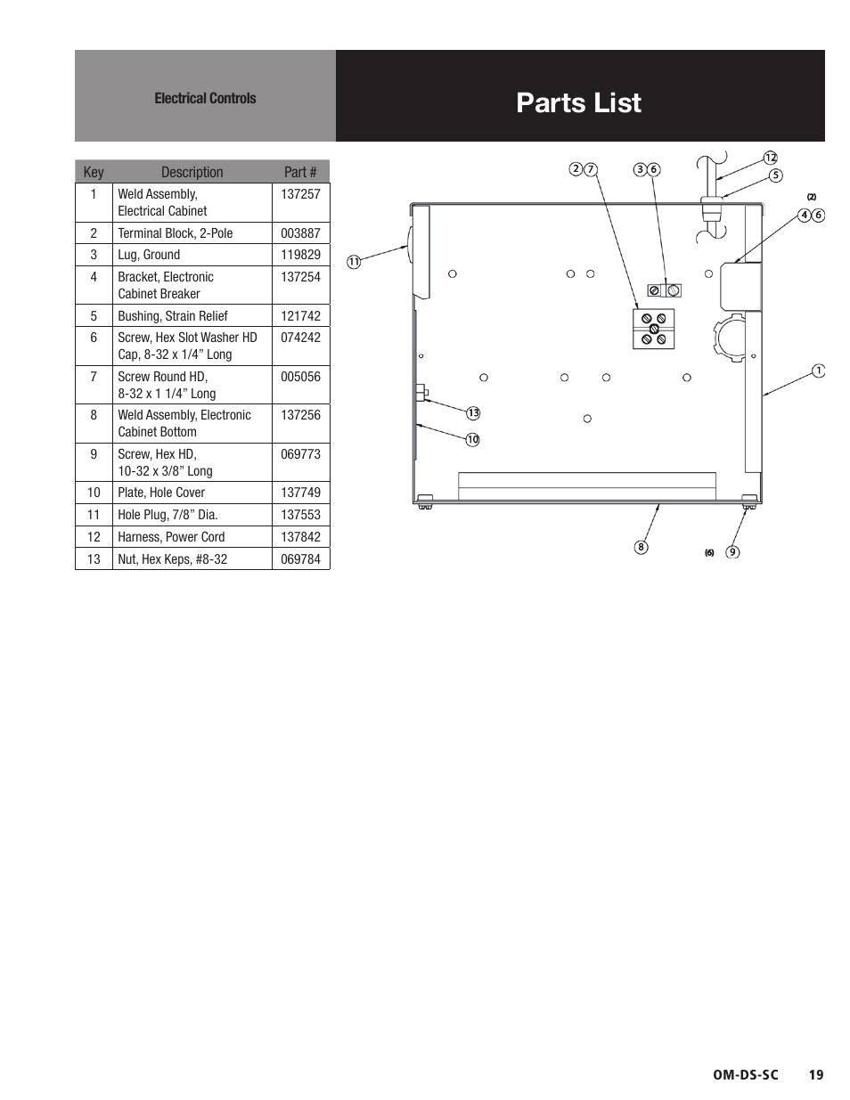 Parts list | Blodgett DS-SC Series User Manual | Page 19 / 24