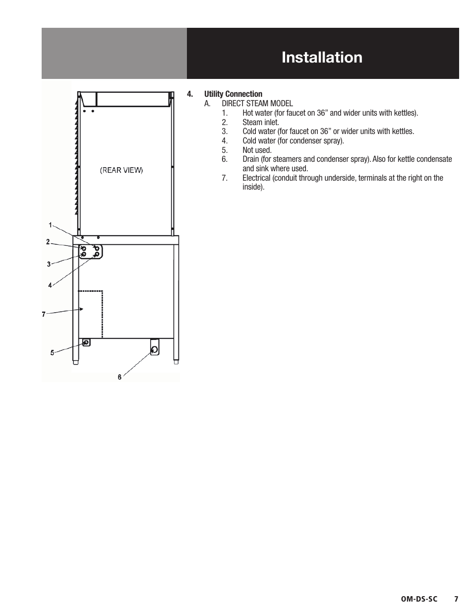 Installation | Blodgett DS-SC Series User Manual | Page 7 / 24
