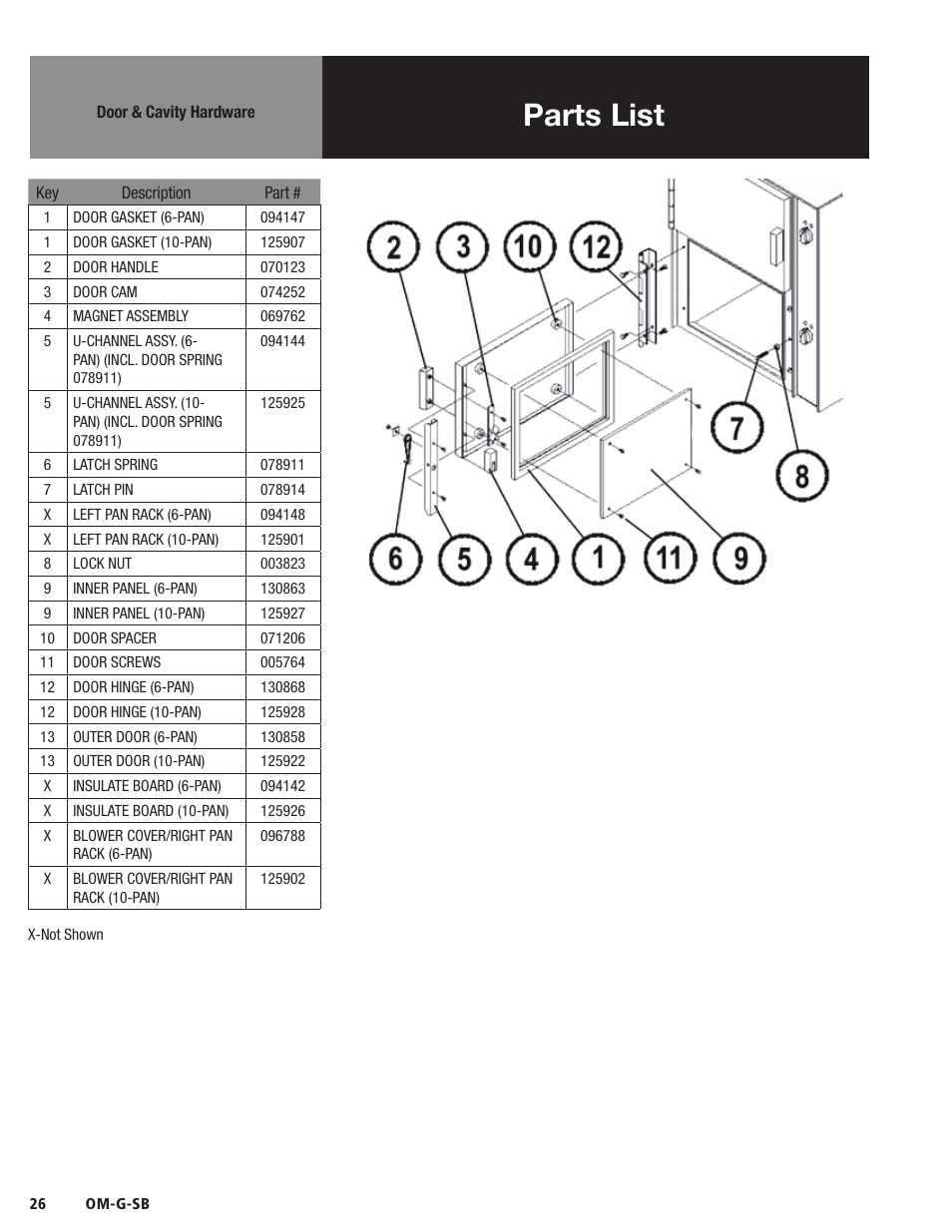 Parts list | Blodgett SB-G Series User Manual | Page 28 / 36