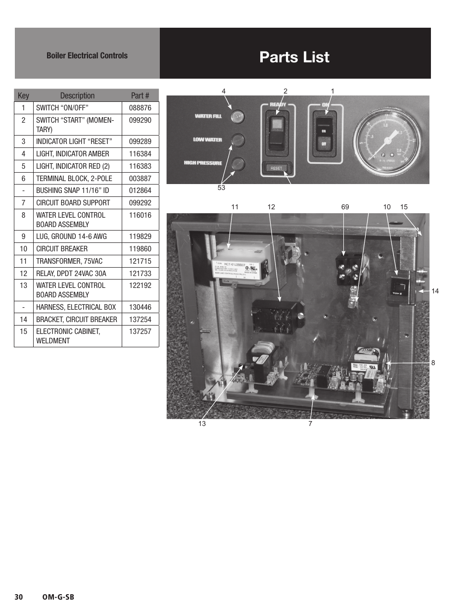 Parts list | Blodgett SB-G Series User Manual | Page 32 / 36