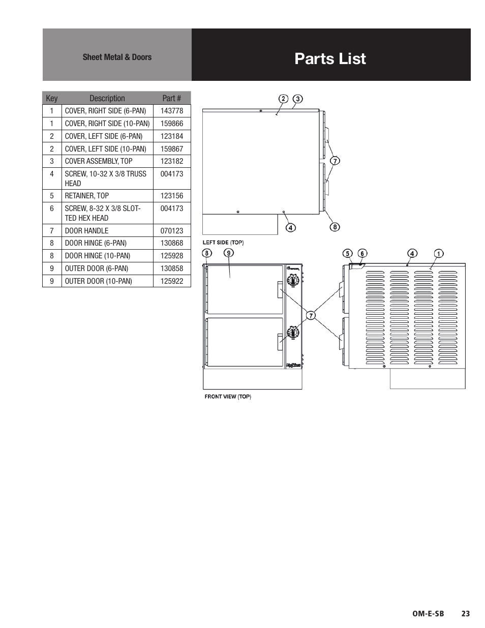 Parts list | Blodgett SB-E Series User Manual | Page 25 / 34