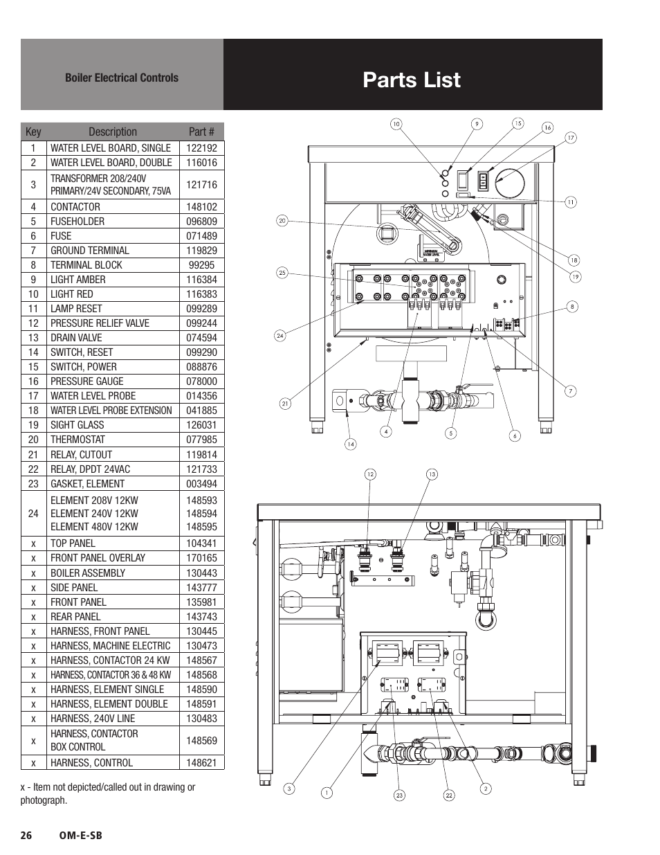 Parts list | Blodgett SB-E Series User Manual | Page 28 / 34