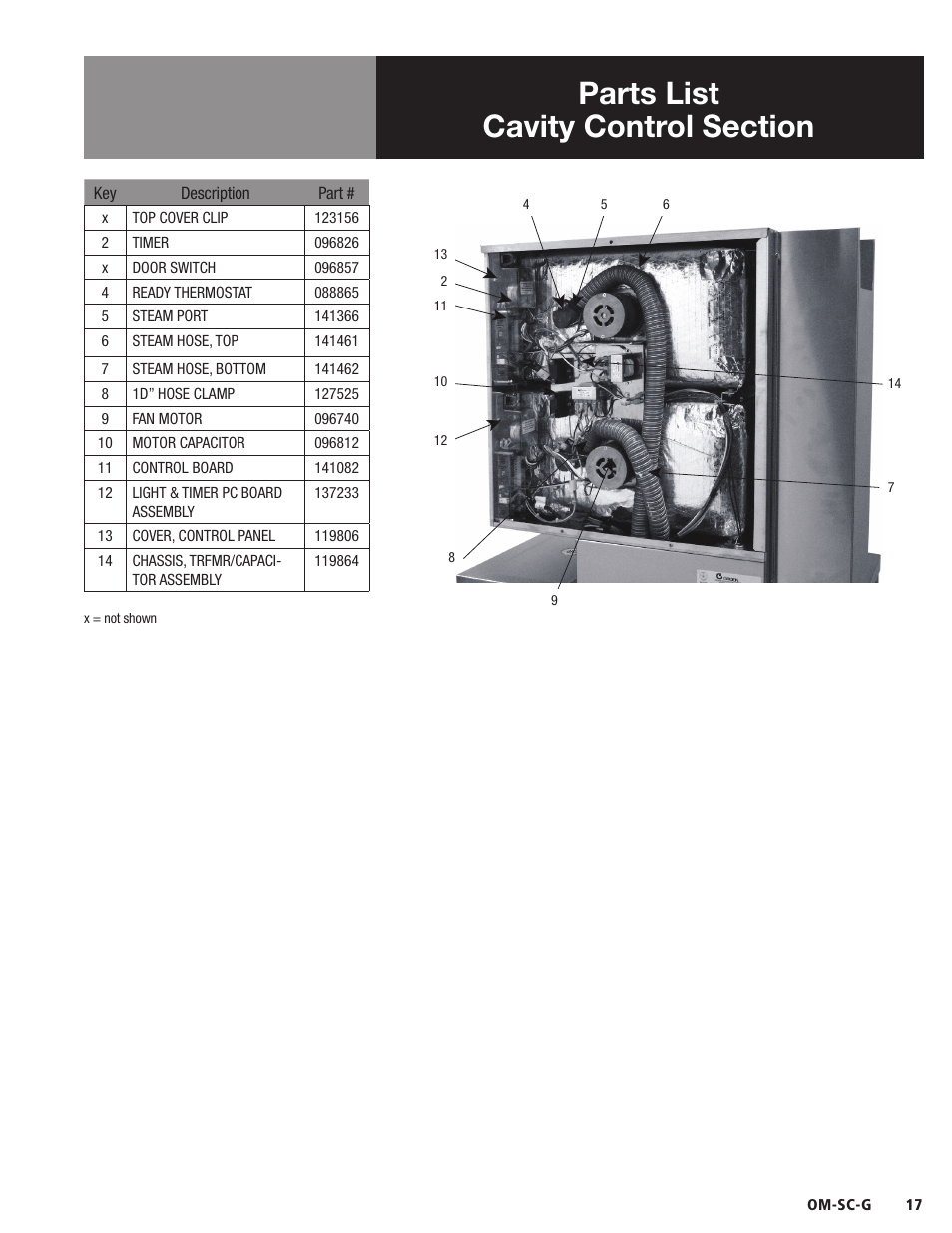 Blodgett SC-G Series User Manual | Page 19 / 28