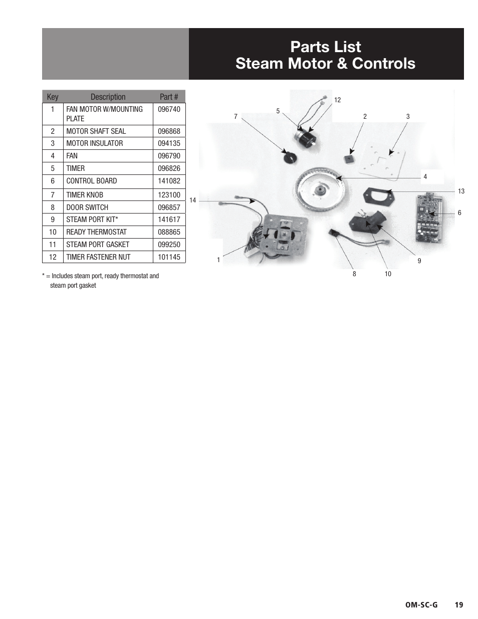 Parts list steam motor & controls | Blodgett SC-G Series User Manual | Page 21 / 28