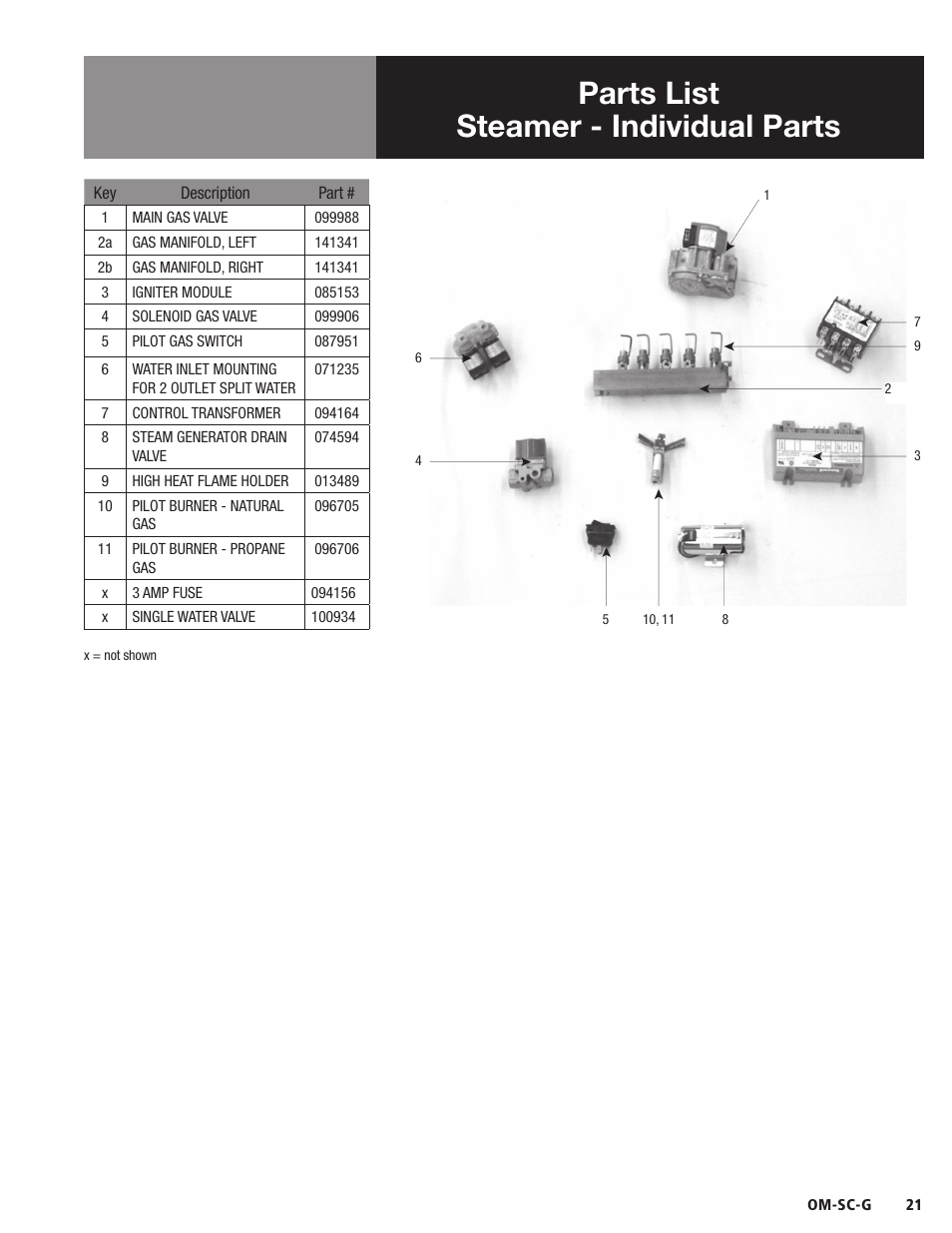 Parts list steamer - individual parts | Blodgett SC-G Series User Manual | Page 23 / 28