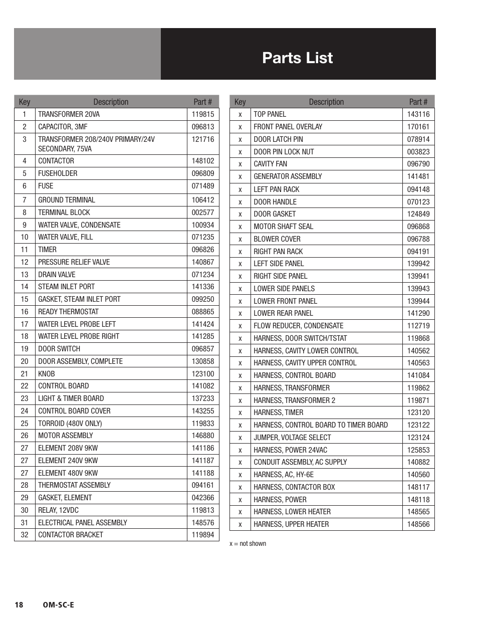 Parts list | Blodgett SC-E Series User Manual | Page 20 / 24