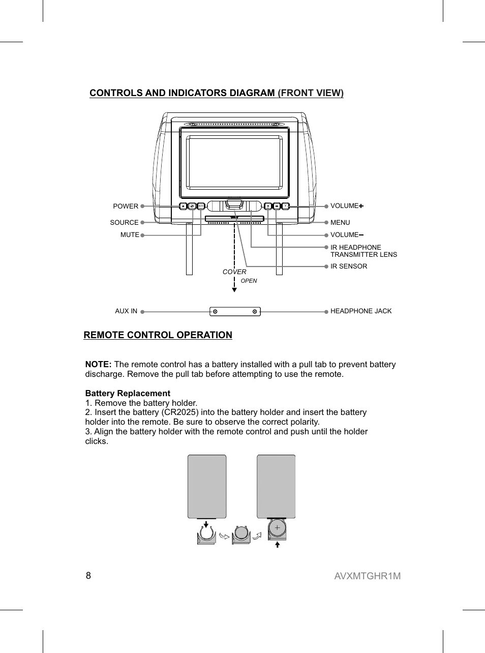 Controls and indicators diagram, Front view), 8avxmtghr1m remote control operation | Audiovox AVXMTGHR1M User Manual | Page 8 / 16