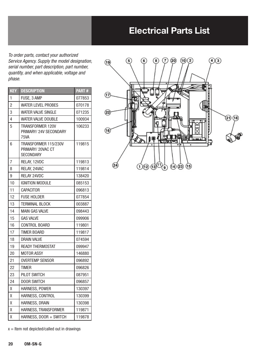 Electrical parts list | Blodgett SN-G Series User Manual | Page 22 / 28