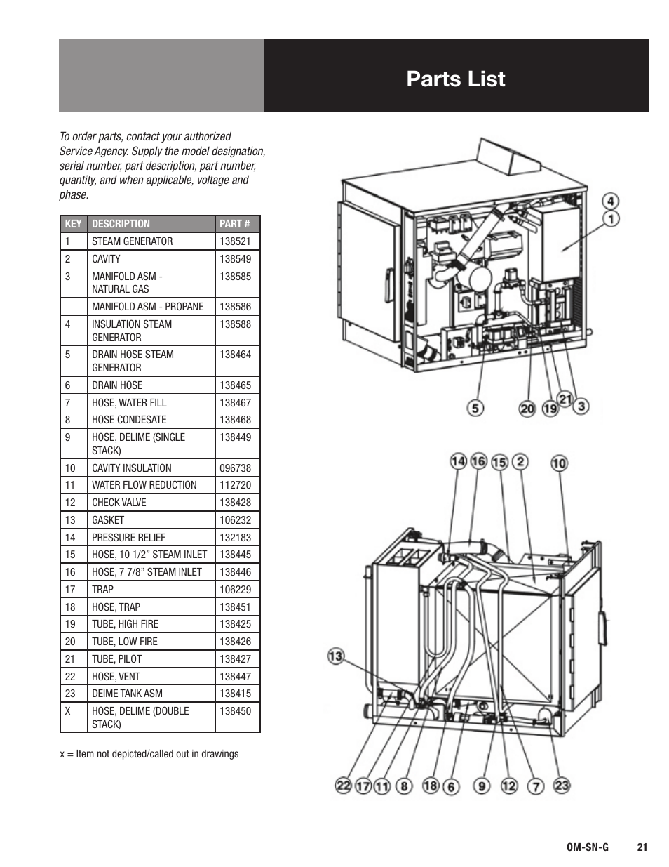 Parts list | Blodgett SN-G Series User Manual | Page 23 / 28