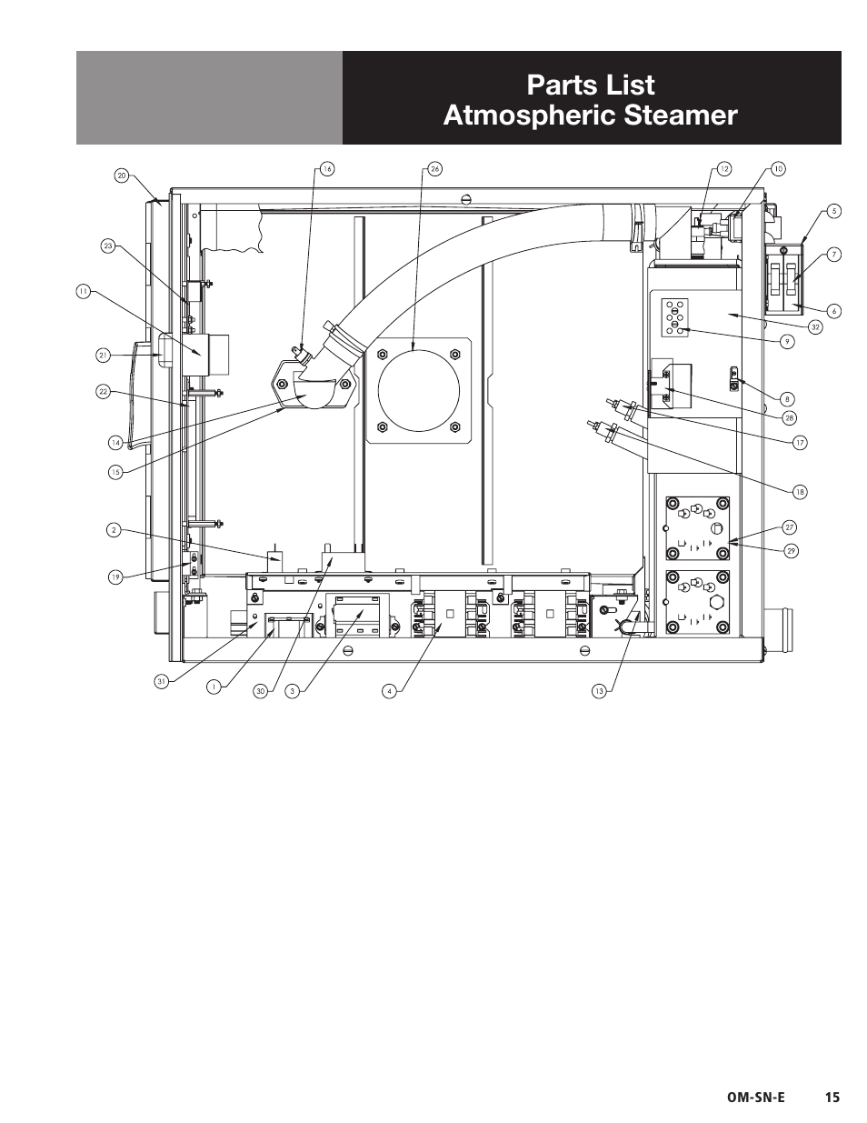 Parts list atmospheric steamer | Blodgett SN-E Series User Manual | Page 17 / 24